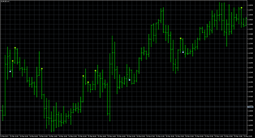 Without shadow arrowの表示画像